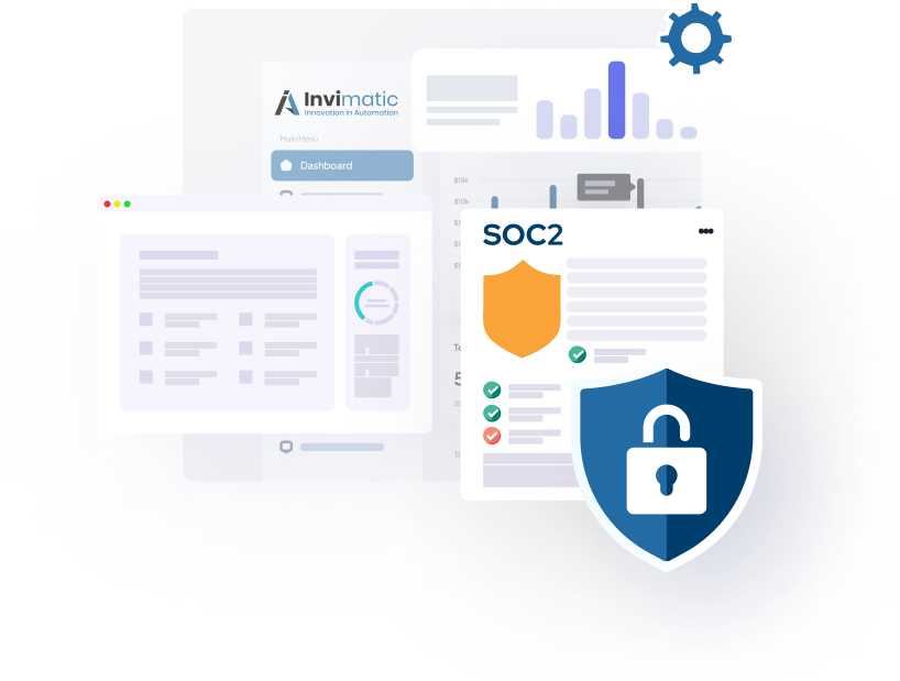 invimatic ciso soc2 image